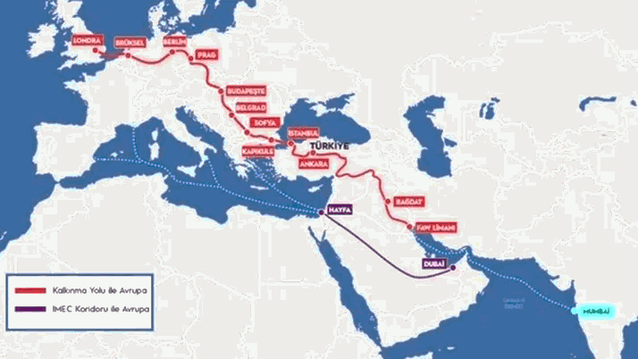 IRAK’LA İLİŞKİLERDE “ZORLANAN” NORMALLEŞME ÇABALARI