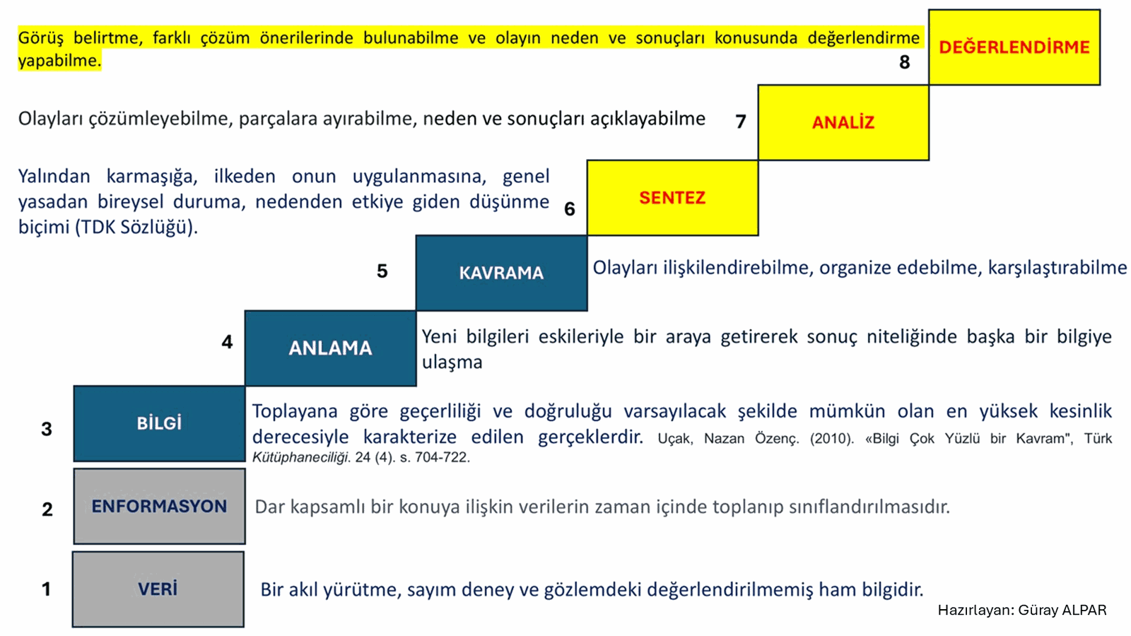 metin, ekran görüntüsü, yazı tipi, sayı, numara içeren bir resim Açıklama otomatik olarak oluşturuldu
