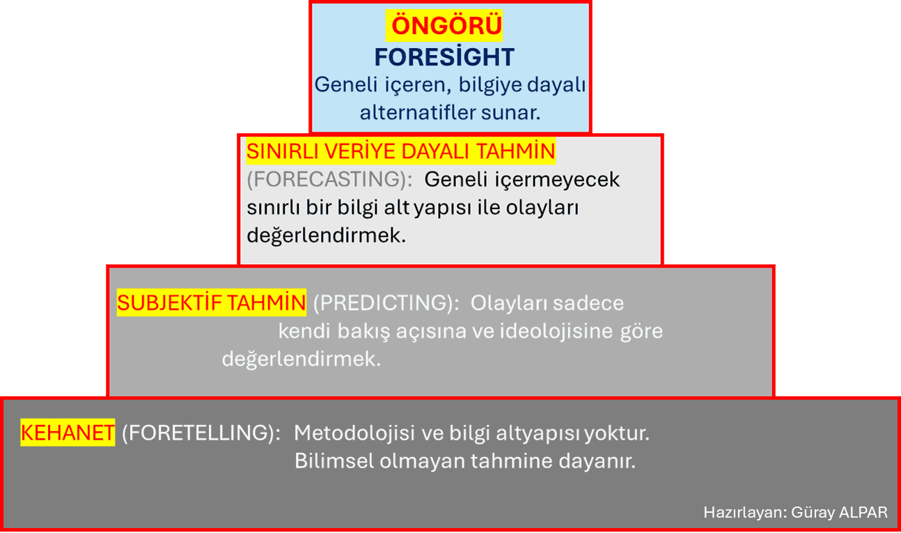 metin, ekran görüntüsü, yazı tipi, tasarım içeren bir resim Açıklama otomatik olarak oluşturuldu