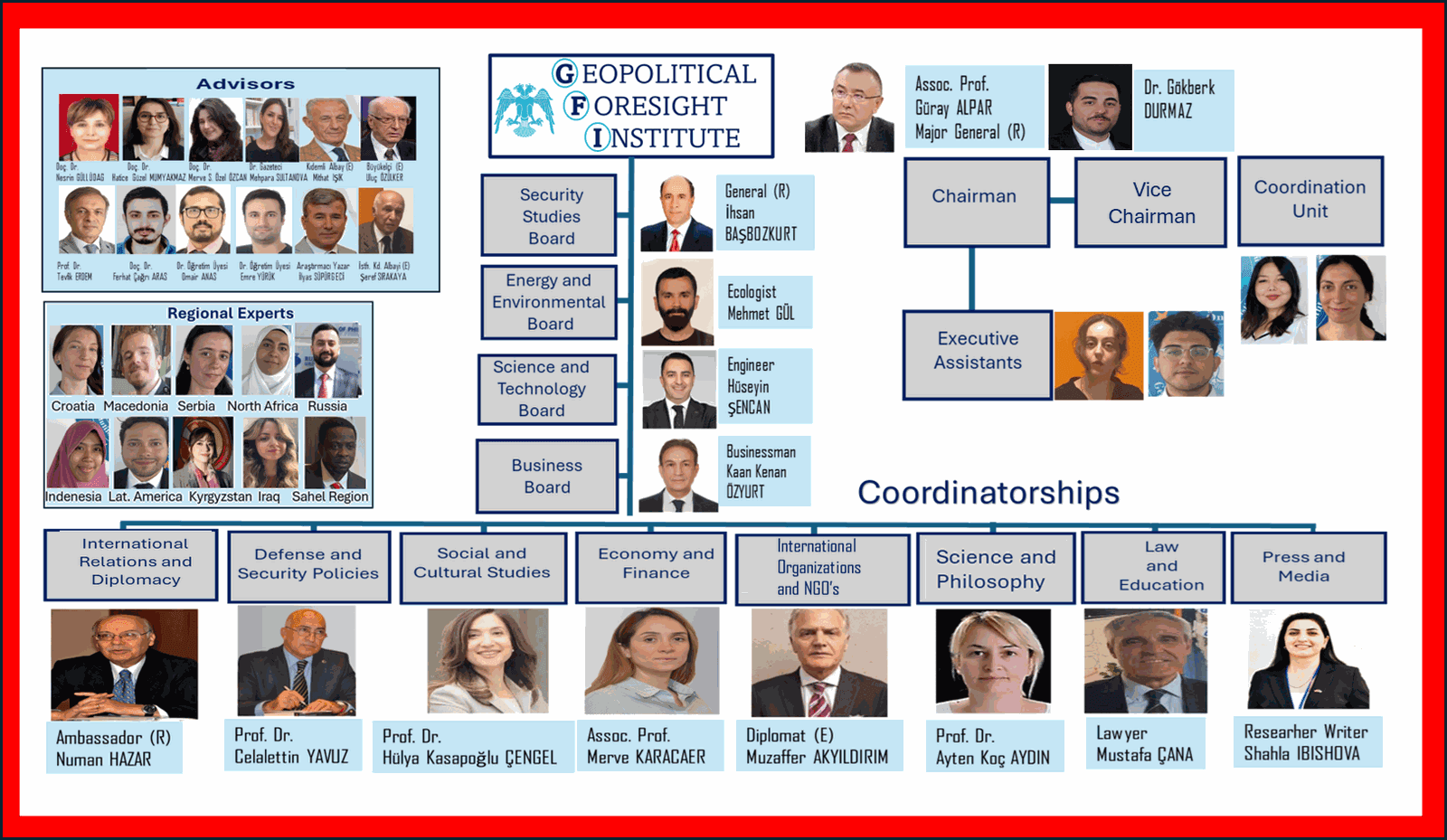 YENİ KATILIMLARLA DAHA DA GÜÇLENDİK…