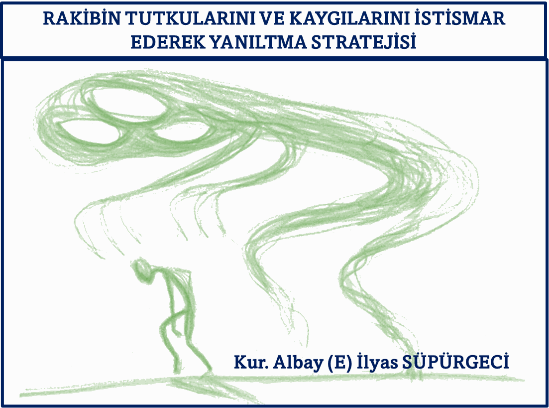 RAKİBİN TUTKULARINI VE KAYGILARINI İSTİSMAR EDEREK YANILTMA STRATEJİSİ