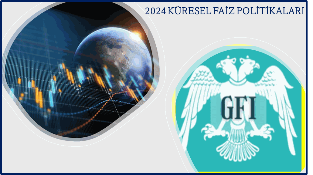 küresel faiz politikaları