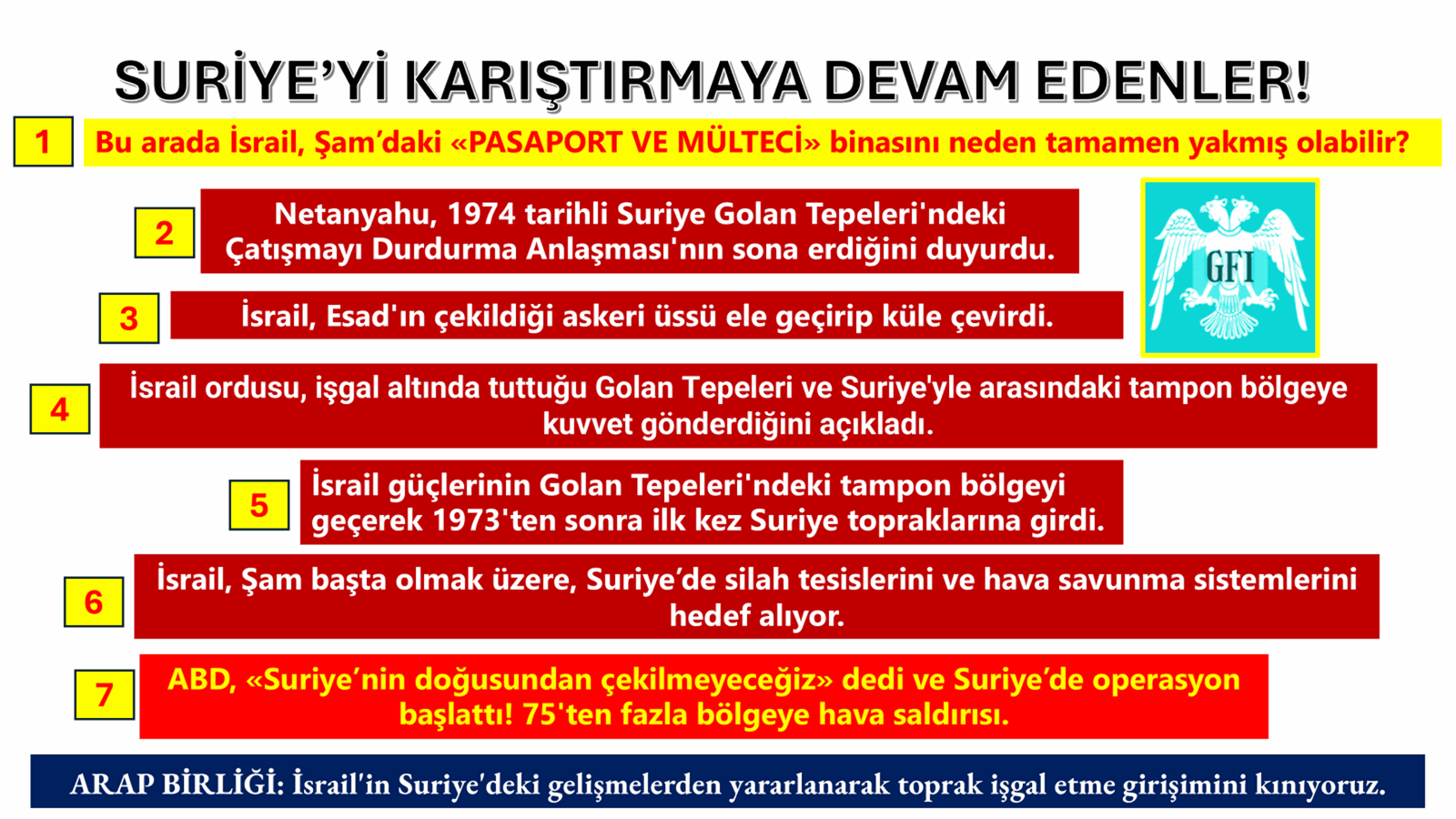 SURİYE’Yİ KARIŞTIRMAYA DEVAM EDENLER!