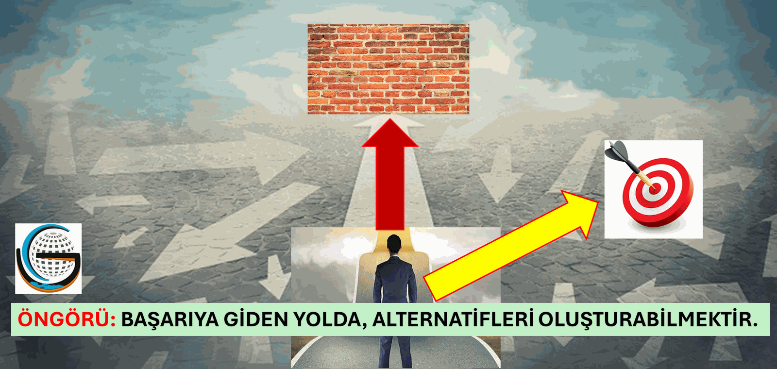 ÖNGÖRÜ, ALTERNATİF HAL TARZLARI OLUŞTURABİLMEKTİR.