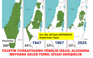 07 EKİM 2023 TARİHİNDEN SONRA  FİLİSTİN COĞRAFYASINA YÖNELİK İSRAİL ALGISINDA  MEYDANA GELEN TEMEL SİYASİ DEĞİŞİKLİK NEDİR?