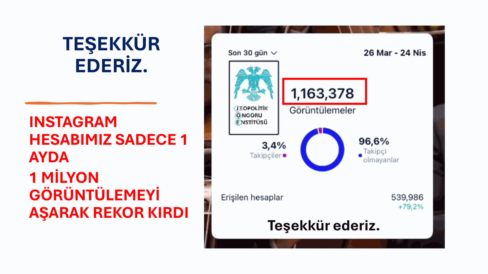 JEOPOLİTİK ÖNGÖRÜ ENSTİTÜSÜ INSTAGRAM SOSYAL MEDYA HESABI (https://www.instagram.com)/