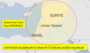 SURİYE’DEKİ GELİŞMELERİ VE İSRAİL’İN TUTUMUNU DOĞRU ANLAYALIM