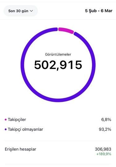 Resim8 TAKİP