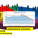 DEMOGRAFİK GÜVENLİK