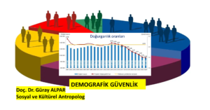 DEMOGRAFİK GÜVENLİK
