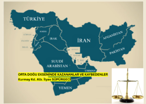 ORTA DOĞU EKSENİNDE KAZANANLAR VE KAYBEDENLER