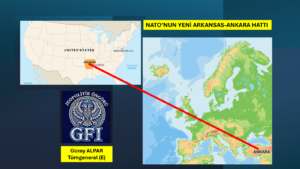 NATO’NUN ARKANSAS-ANKARA (ARAN) HATTI