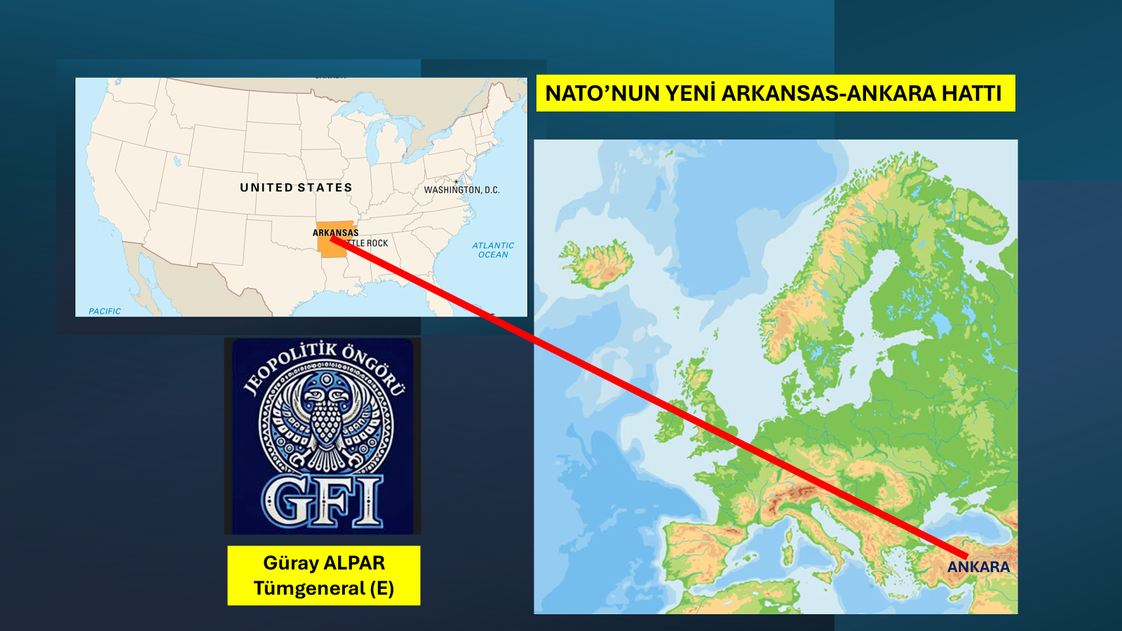 NATO’NUN ARKANSAS-ANKARA (ARAN) HATTI